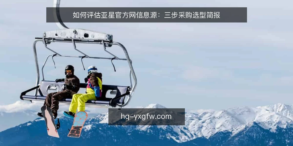 如何评估亚星官方网信息源:三步采购选型简报 — 明确需求边界:先写清要解决什么问题 配图
